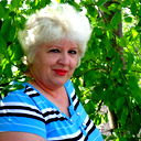 Любовь Гусева