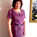 Валентина Ершова
