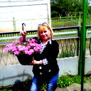 Розалия Кийко
