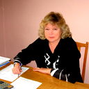 Валентина Иванова
