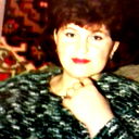 Гульнара Абсютова