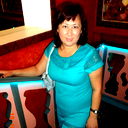 Неля Гайнуллина