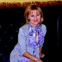 Инна Полунина