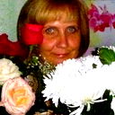 Ольга Полунина