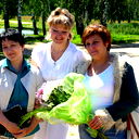 Ирина Логинова