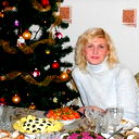 Светлана Юшкевич
