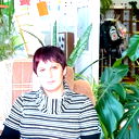 Лариса Дубенкина