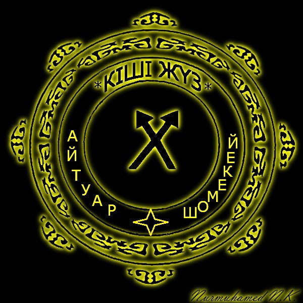 Айтуар Рсалиев