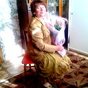 Валентина Шпак