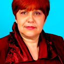 Галина Галандова