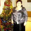Галина Созыкина