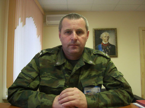 Иван Кандзюба