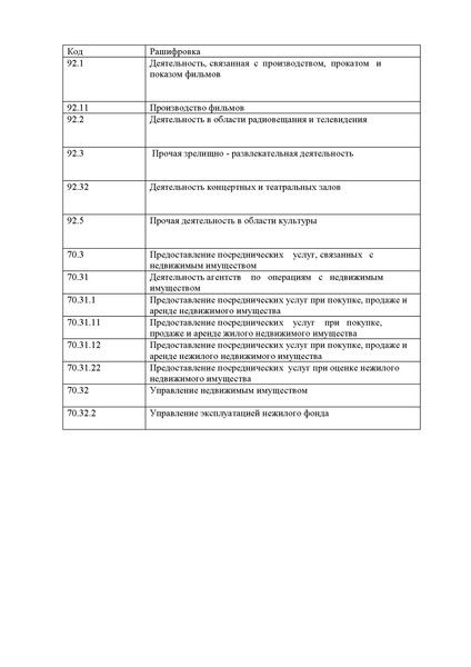 Сергей Богомолов