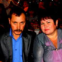 Людмила Резмерица