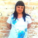 Елена Ёлкина