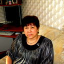 Хафиза Фандорова