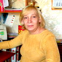 Светлана Карпова