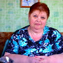 Ольга Маркушева