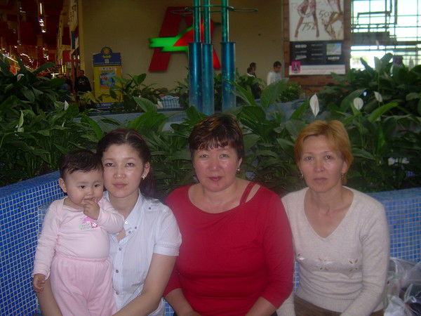 Айканыш Парманова