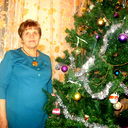 Зинаида Галле