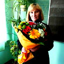 Алла Бабенко