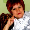 Клавдия Журавская