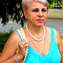 Светлана Коваленко