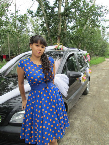 Диана Телюкова