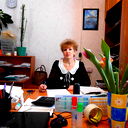 Надежда Попова