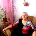 Нина Войтюк (Стрельченко)