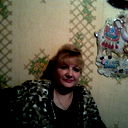 Алла Шитикова