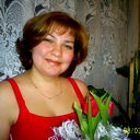 Гуля Логвинкова