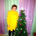 Ирина Андреева(Зубченко)