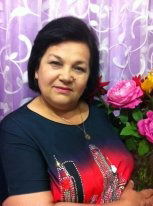 Аниса Брицова