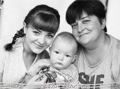 Виктория Гаргола