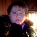 Людмила Ердякова