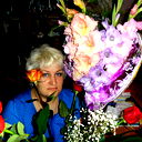 Елена Баканова