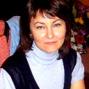 Ирина Архангельская