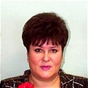 Аня Фалькова