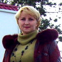 Людмила Трошина