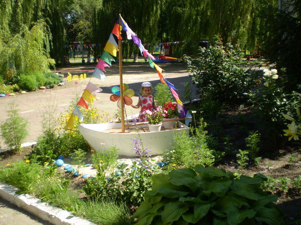 Светлана Милова