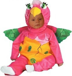 Эльвира Колесник