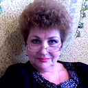 Ирина Ромашова