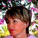 Ирина Корягина