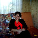 Ирина Суворова