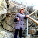 Елена Якимец