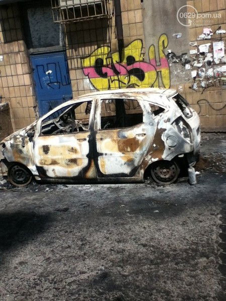 Ирина Слободян