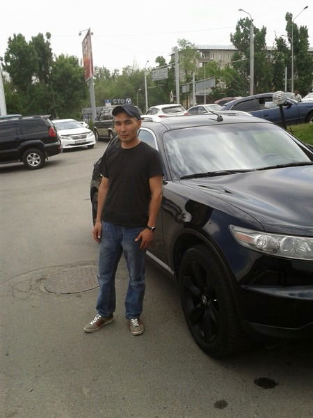 Абылаев Полат