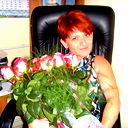 Плохотнюк Наталья