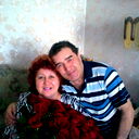 Розалия Гисматуллина
